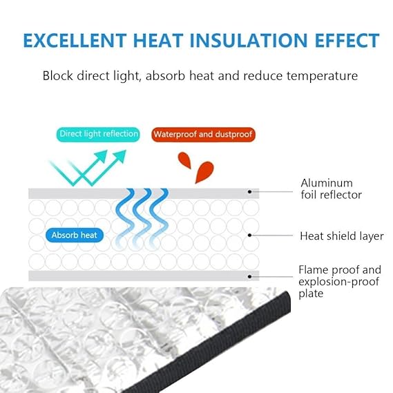 Air Conditioner Protective Cover